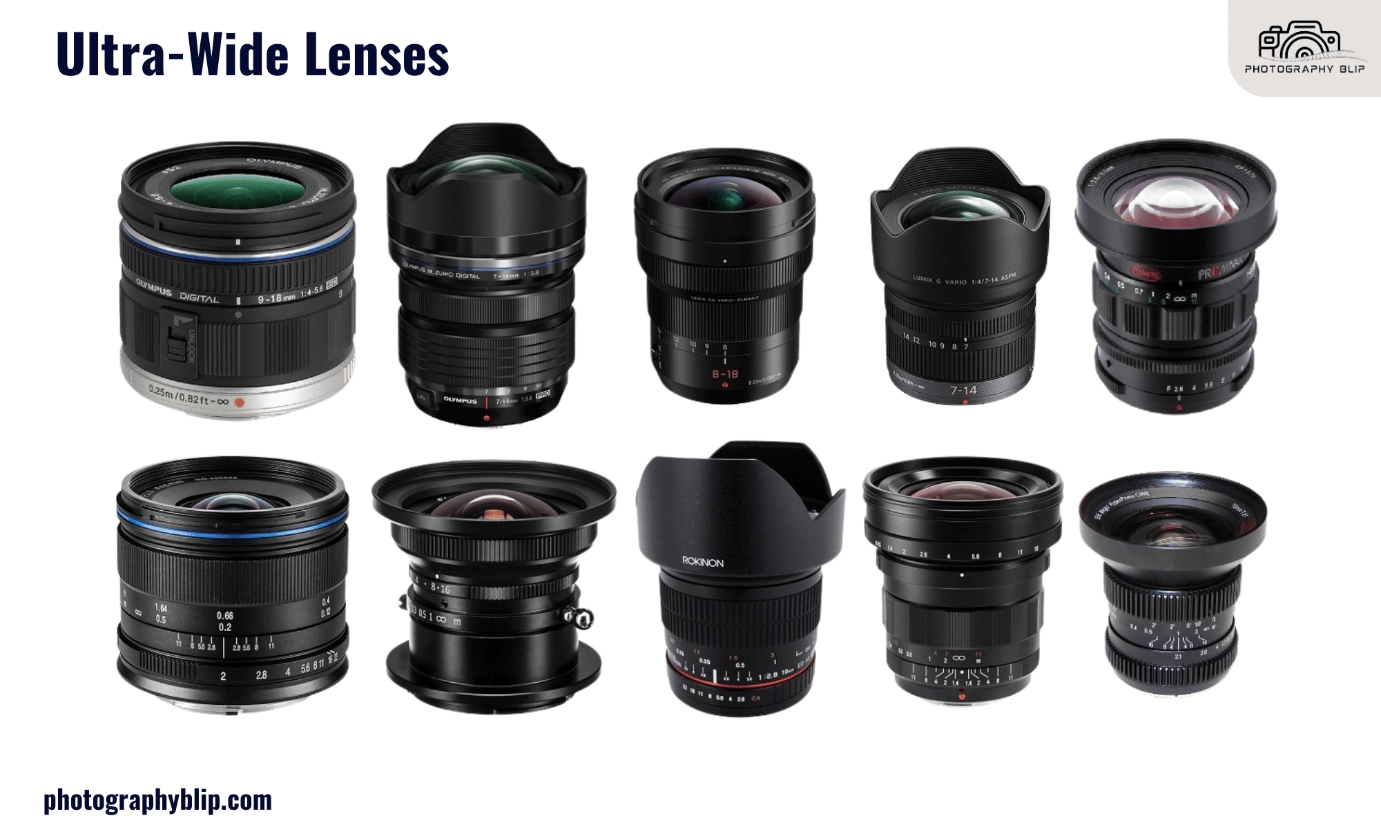 Ultra Wide Lenses